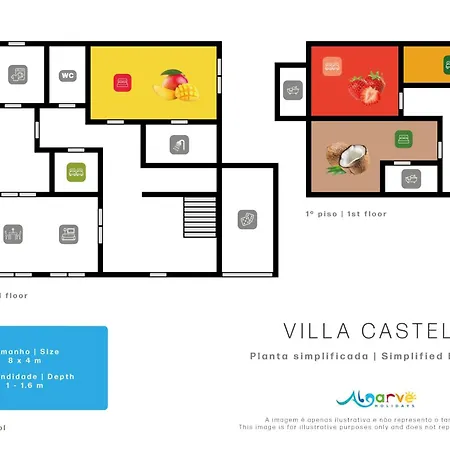 Castelo By Algarve Holidays Vila Albufeira